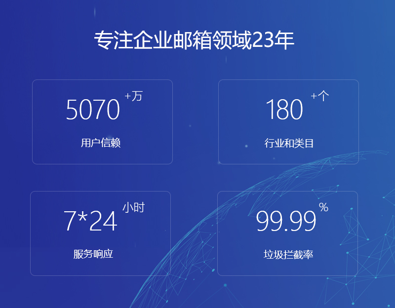 萨迦网易企业邮箱